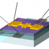 Schema di transistor ad effetto di campo con materiali organici (OFET)