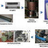 Schema del processo di fabbricazione dei componenti ceramici